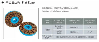 华大超硬科技 全球6000多家矿山企业的共同选择